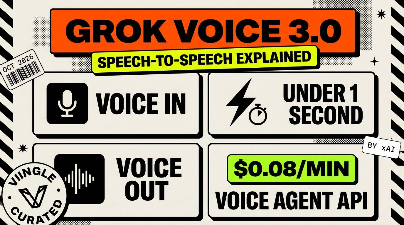 Grok Voice 3.0 Explained: xAI's New Speech-to-Speech Model